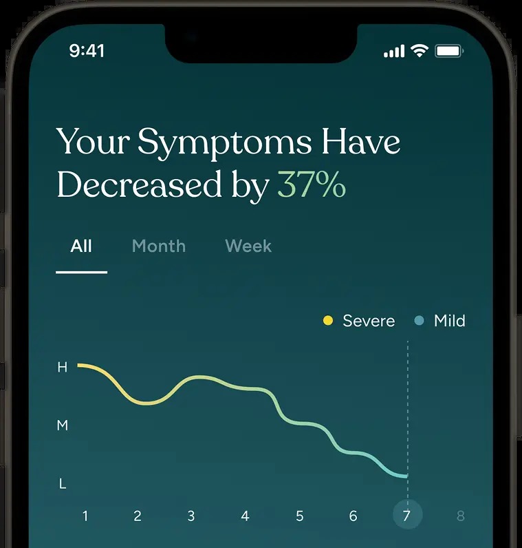 Ayble app mockup displaying a symptom trend over seven days