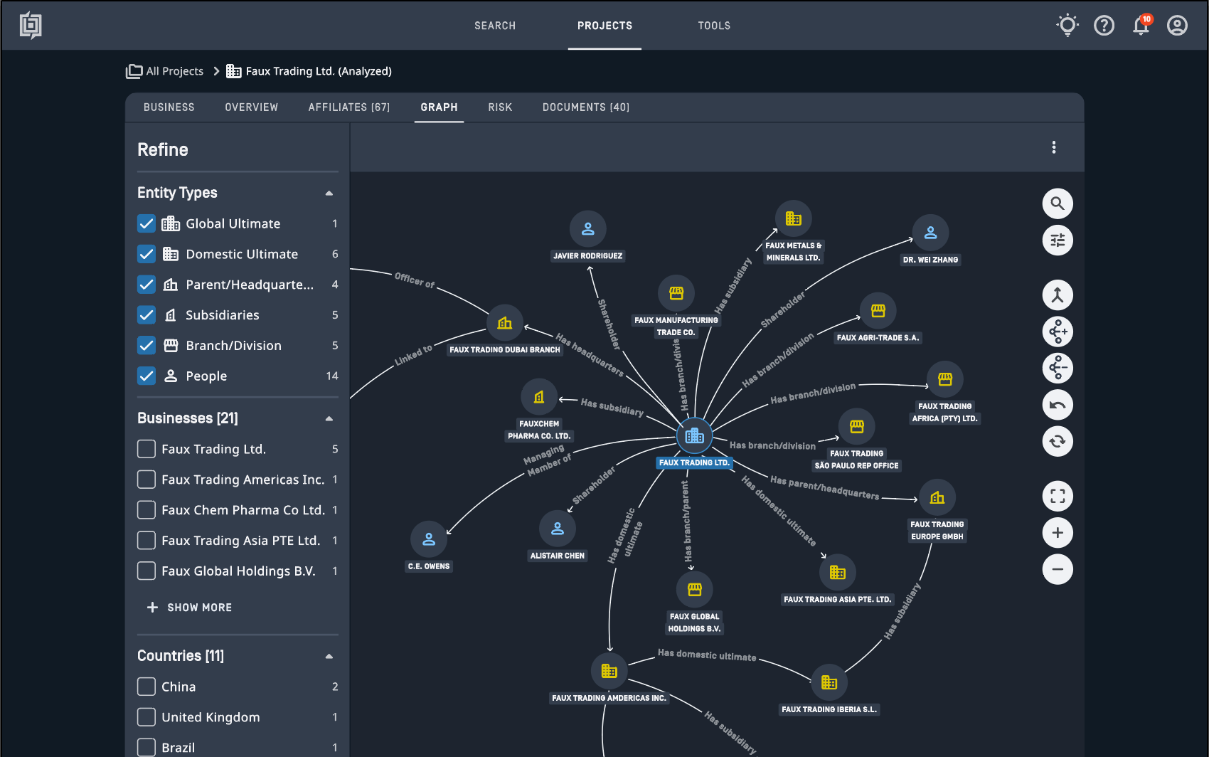 Babel Street Insights interface showing a corporate relationship graph