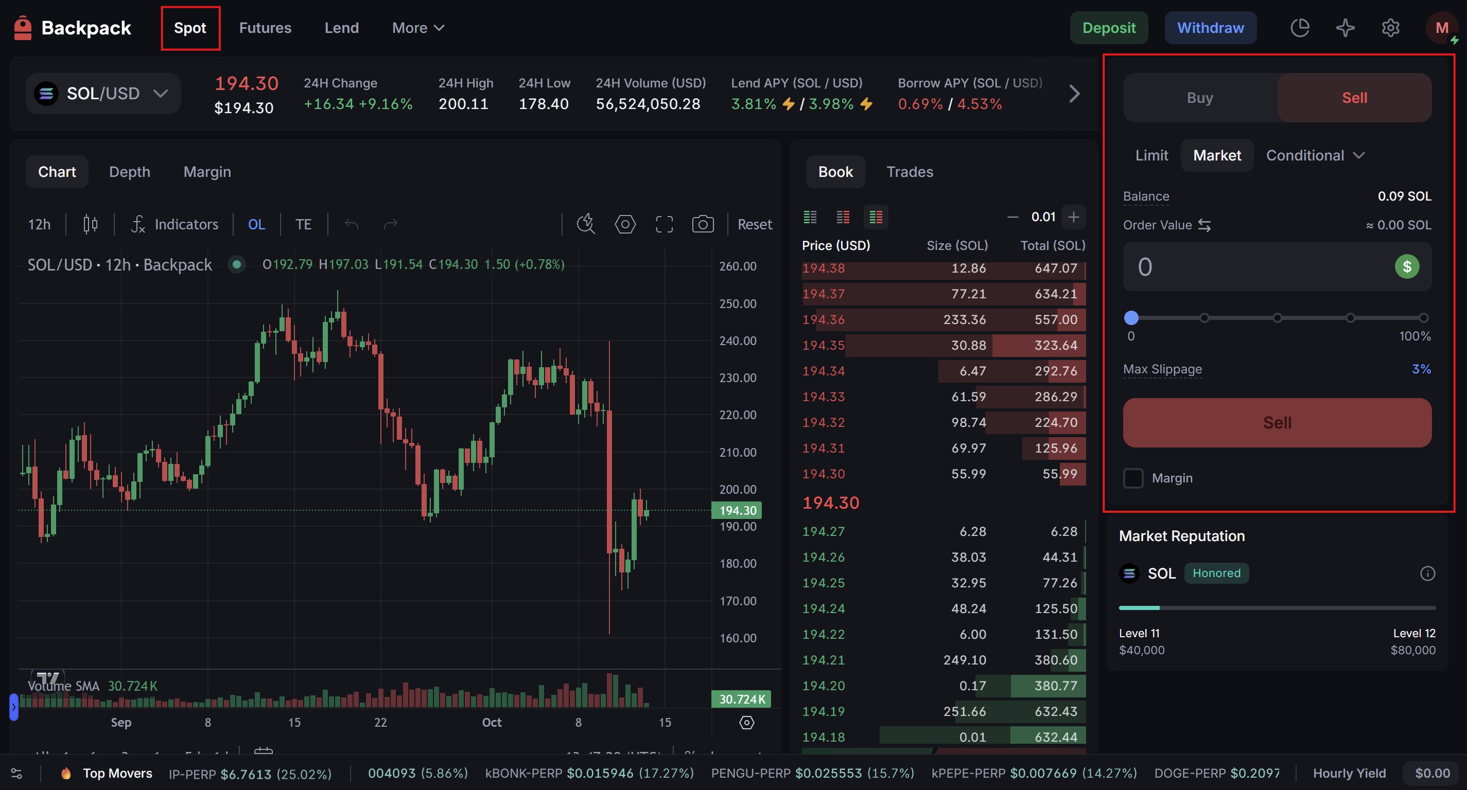 Backpack Exchange spot trading screen with chart, order book and trade controls