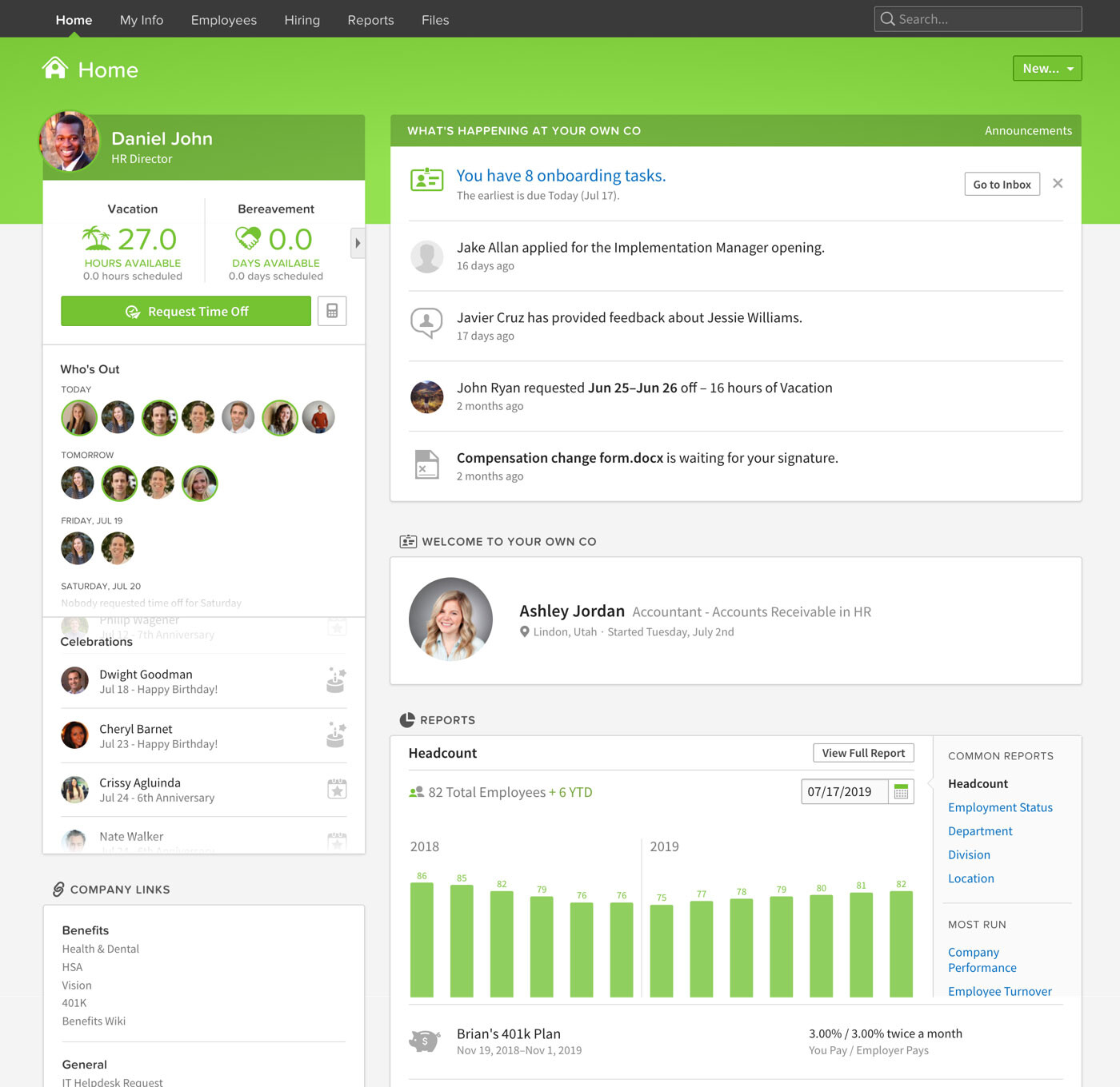 BambooHR dashboard showing time off, onboarding tasks, celebrations and headcount reports