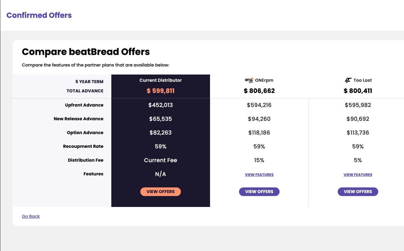 beatBread interface comparing music funding offers by advance size, recoupment rate and distribution fee
