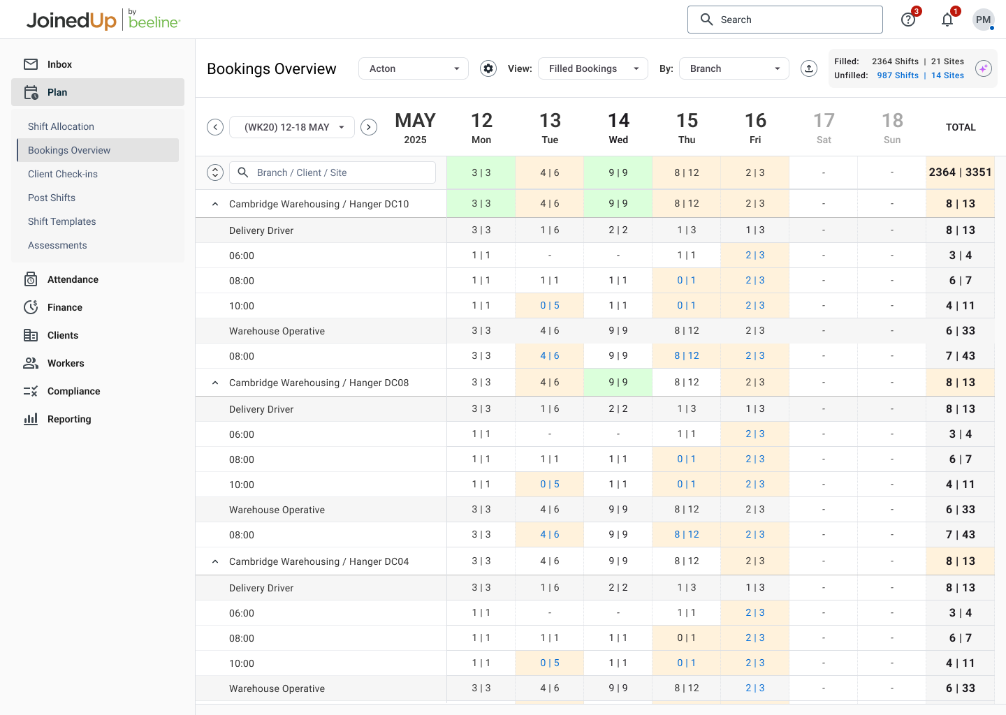 JoinedUp product screenshot showing its bookings overview interface