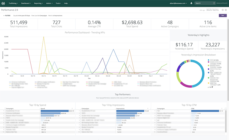 Historical Beeswax platform interface showing campaign tools