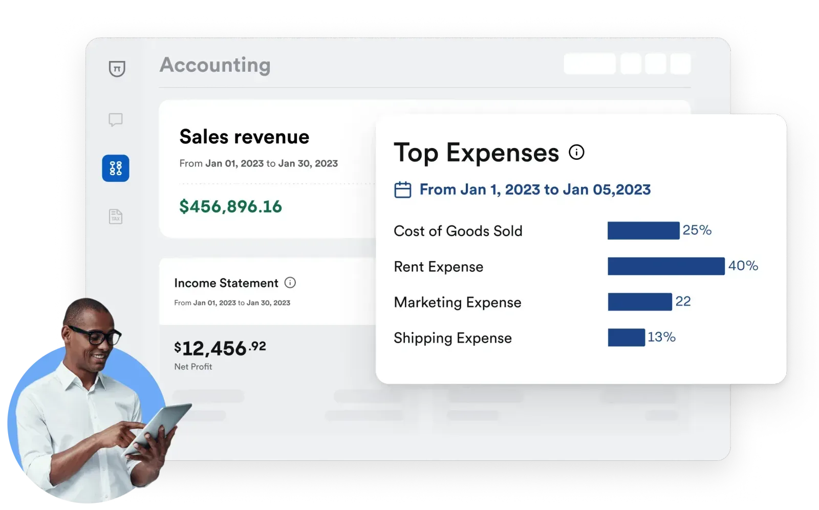 Bench report showing revenue and top business expenses