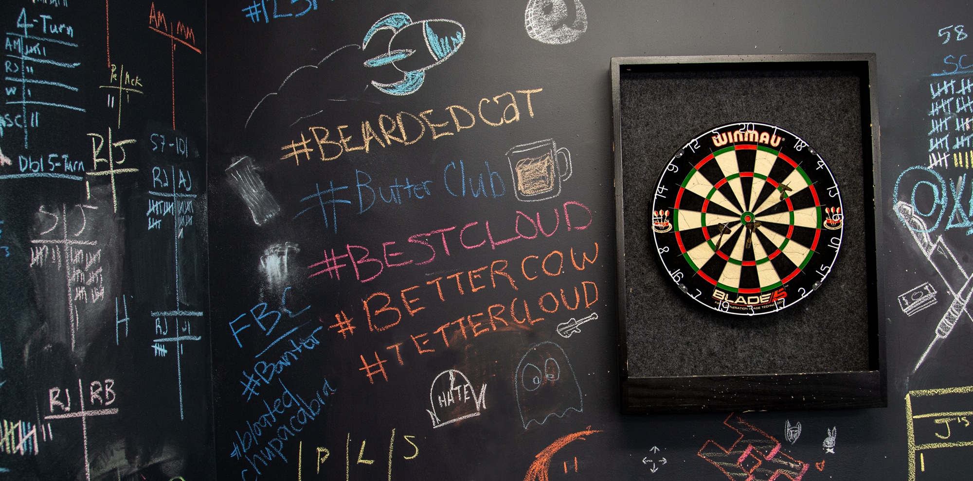 Archival BetterCloud team photograph published on its careers website