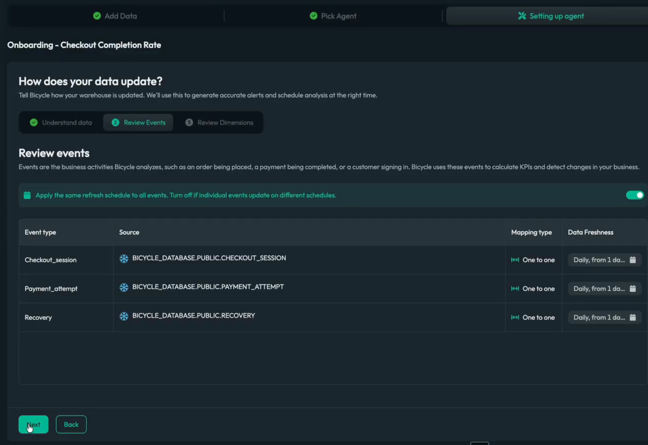 Bicycle onboarding screen showing checkout, payment, and recovery events mapped to Snowflake tables