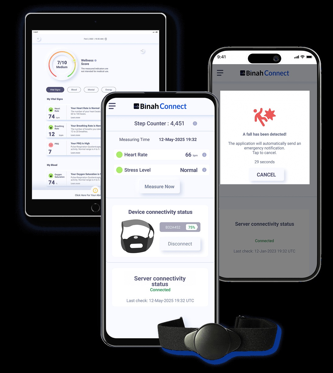 Binah Connect product montage showing monitoring screens, a fall alert and a Polar arm sensor