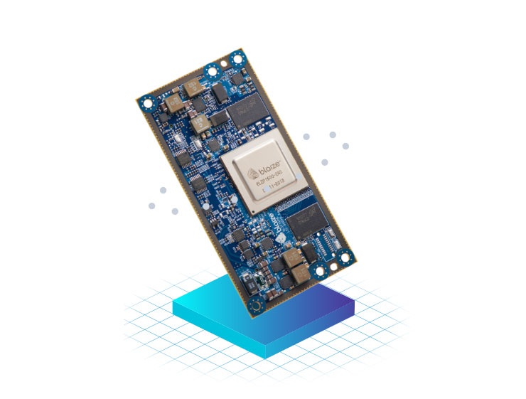 Blaize GSP-equipped edge computing board in a company product illustration