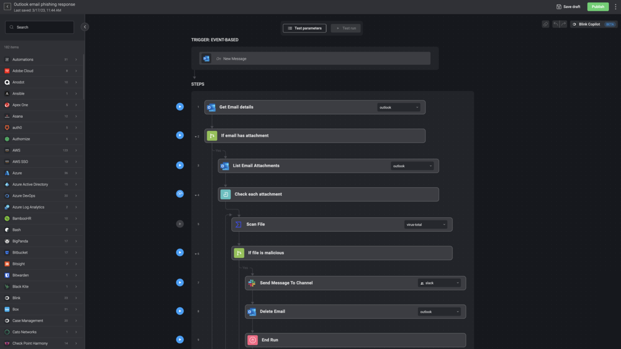 Blink workflow builder showing connected automation steps