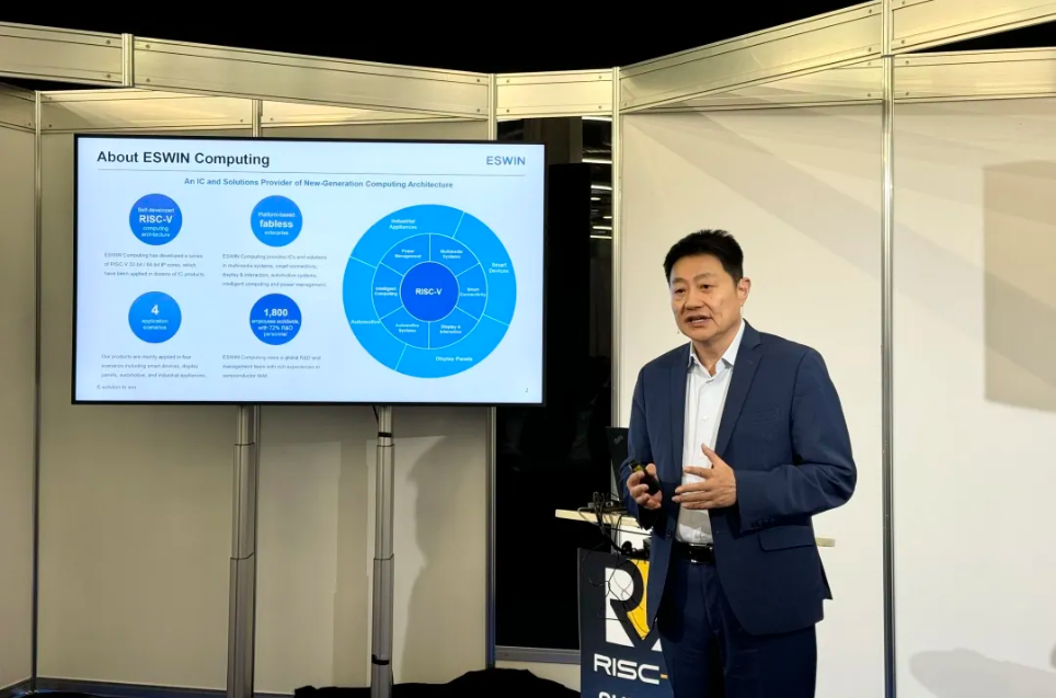 Bo Wang’s Second Act Is an Open Bet on Computing