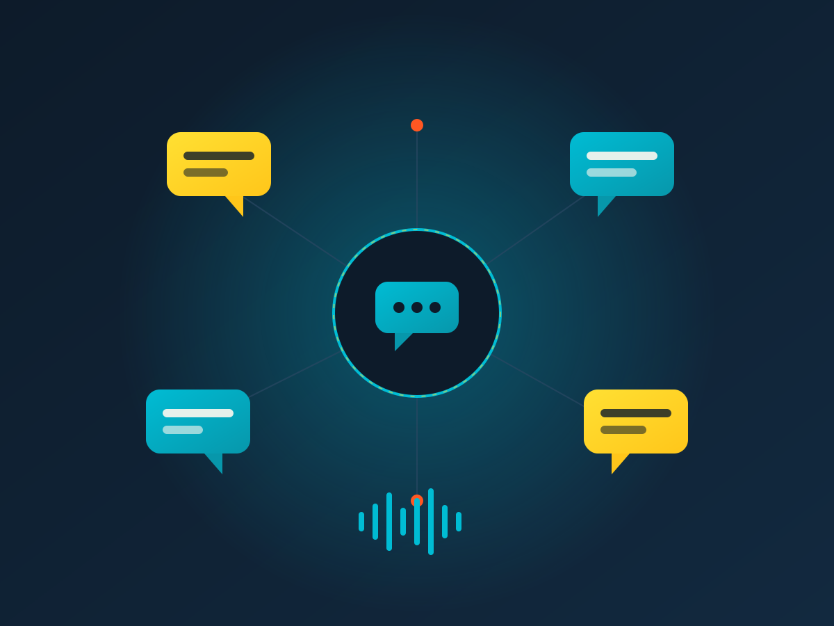 How boost.ai Turned Norwegian Banking Chat Into a Global AI Play