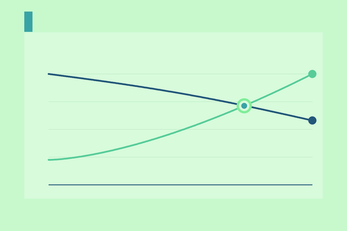 BoostUp Is Beating Clari By Being Cheaper, Not Better
