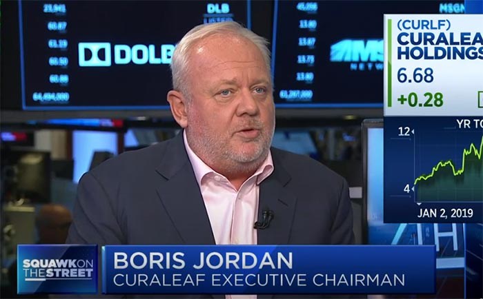 Boris Jordan speaking on CNBC’s Squawk on the Street as Curaleaf executive chairman