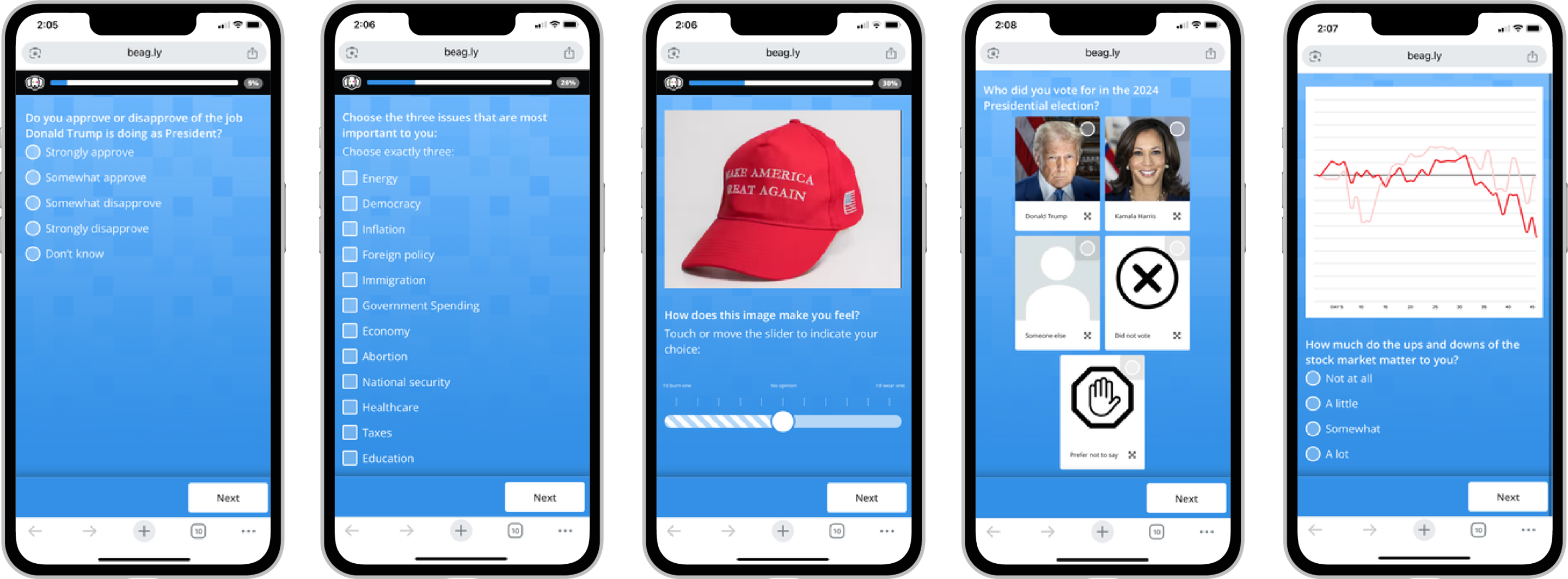 Bravo Group's Beagly digital polling interface shown across phone screens