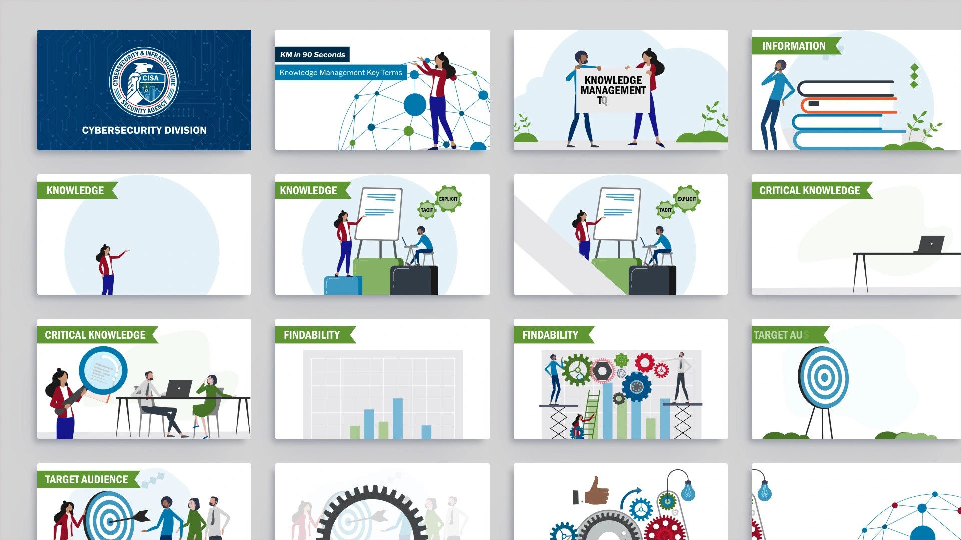 Frames from a Breck-produced knowledge management video series for CISA