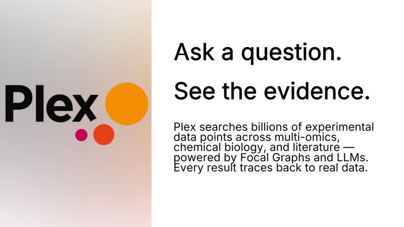 Plex Research graphic reading Ask a question. See the evidence.