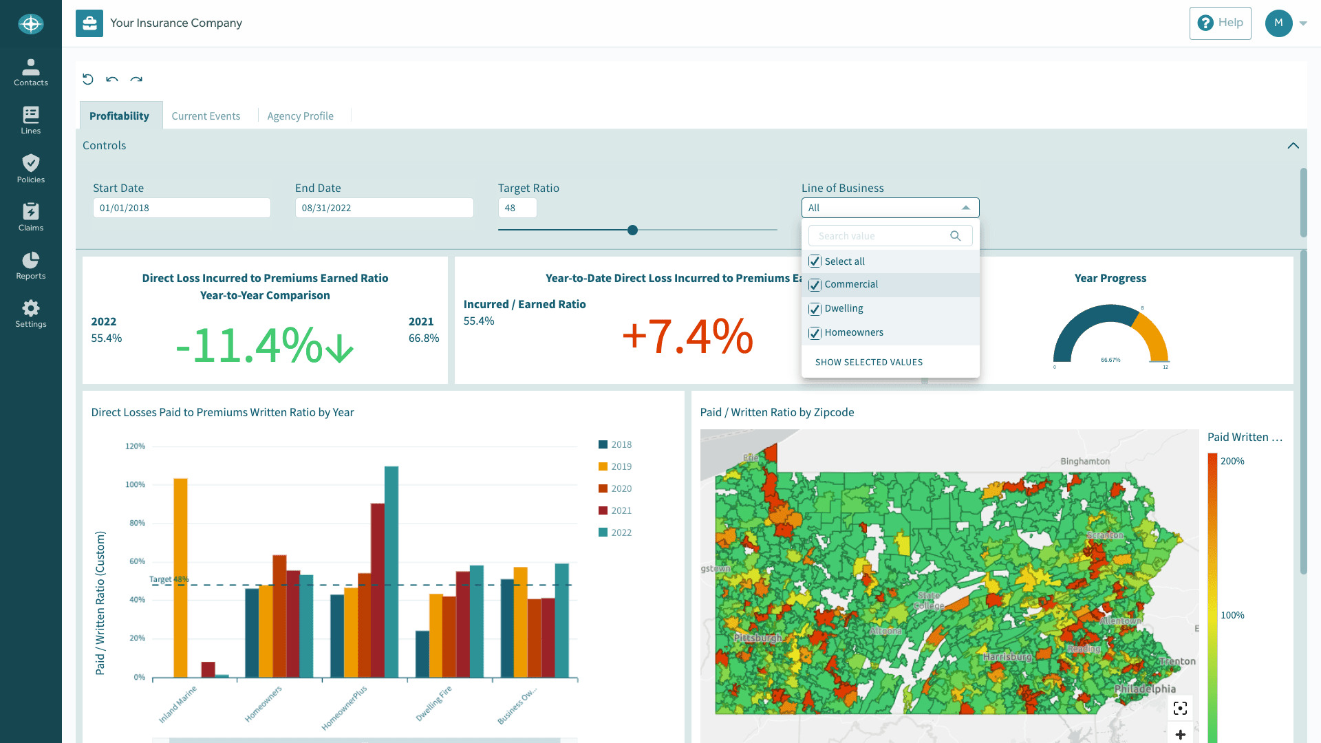 BriteCore reporting and analytics interface shown across desktop screens