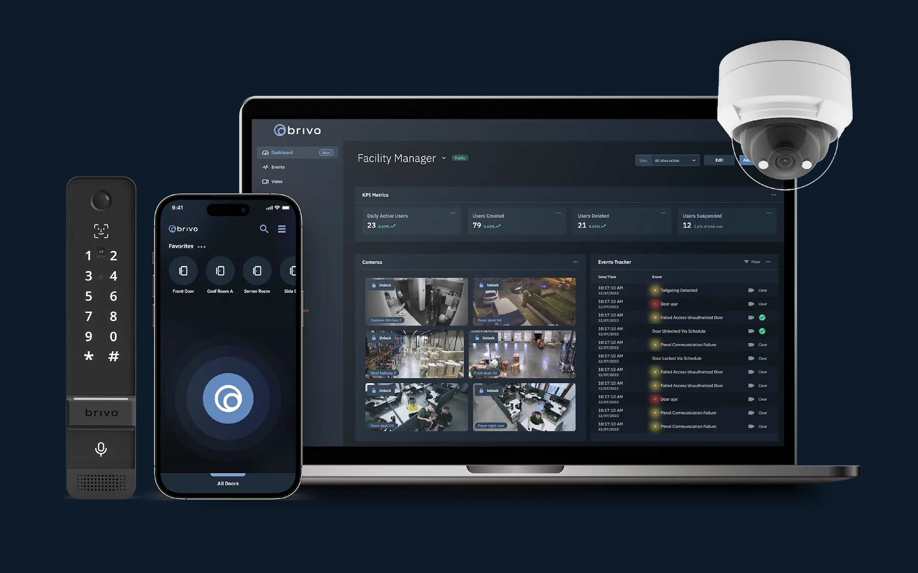 Brivo reader, mobile credential, camera and security dashboard arranged together
