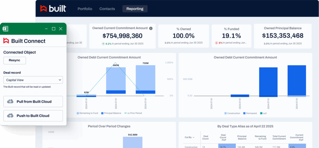 Built reporting interface alongside its Excel-connected Built Connect panel