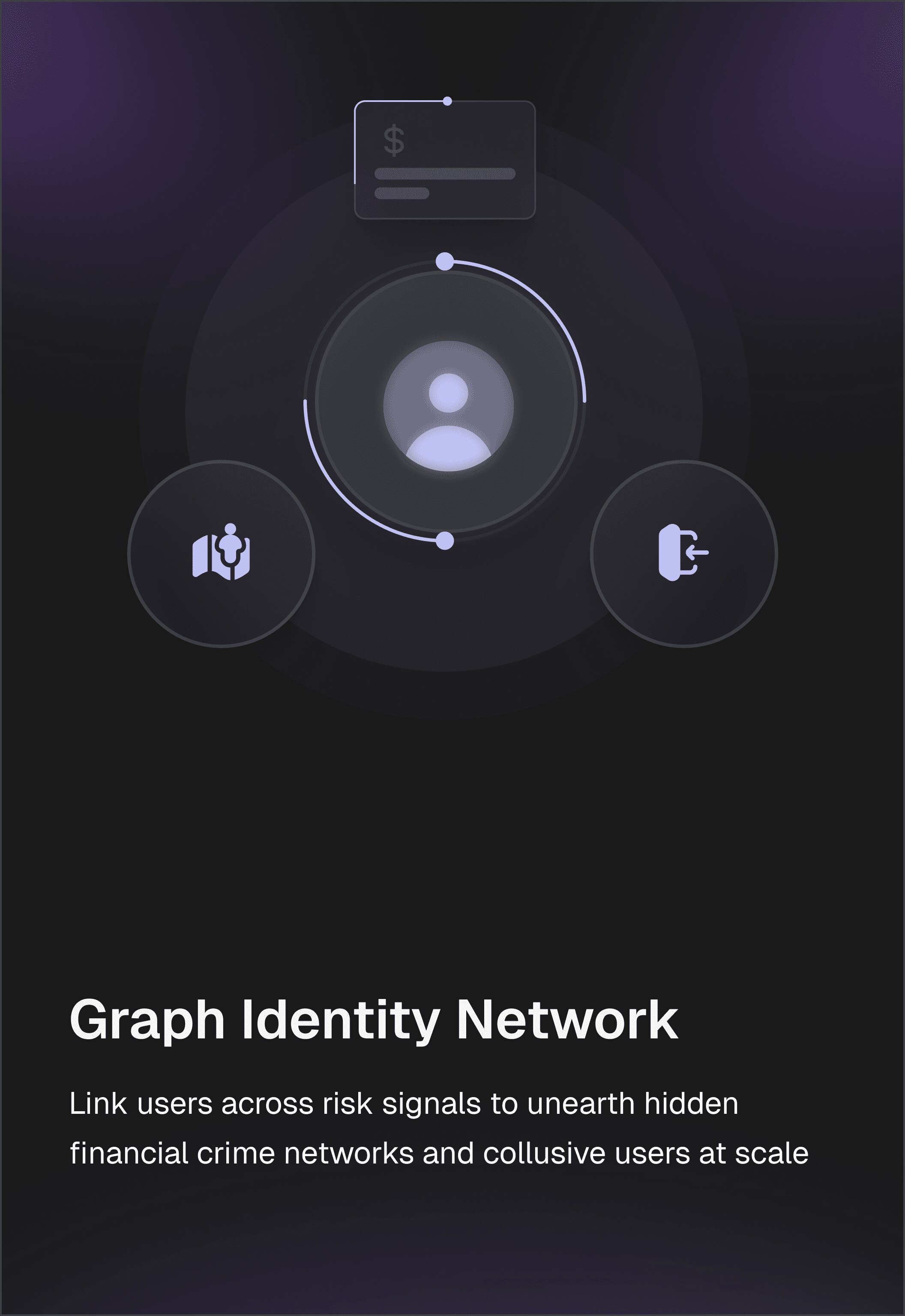 Bureau product illustration showing a graph identity network
