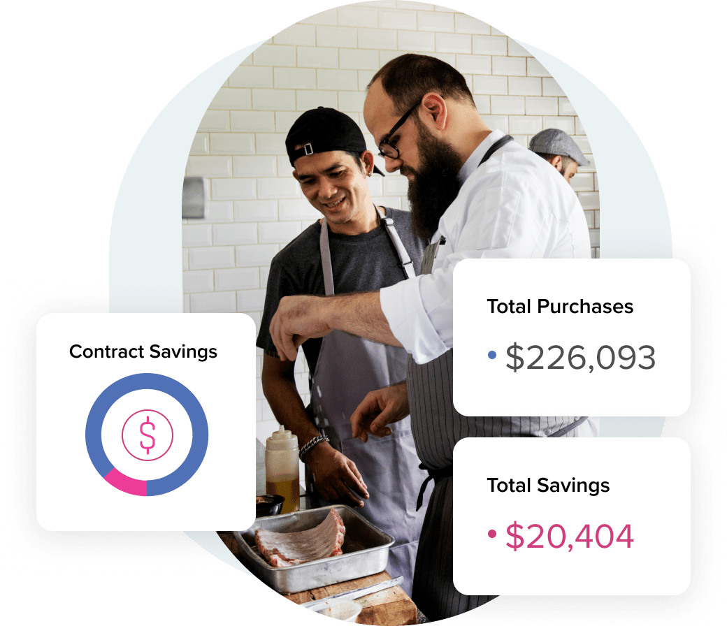 Buyers Edge Platform promotional graphic with chefs, total purchases and total savings