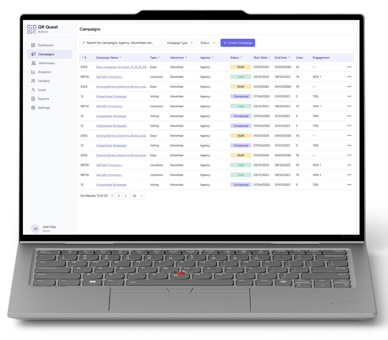 QR Quest campaign management dashboard
