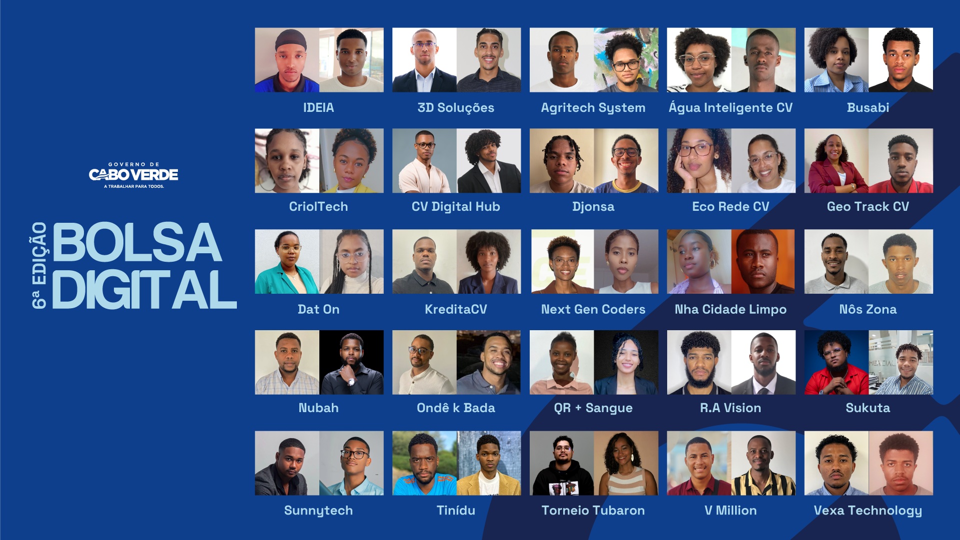 Official portrait sheet of fifty entrepreneurs in twenty-five teams in the sixth Bolsa Cabo Verde Digital cohort