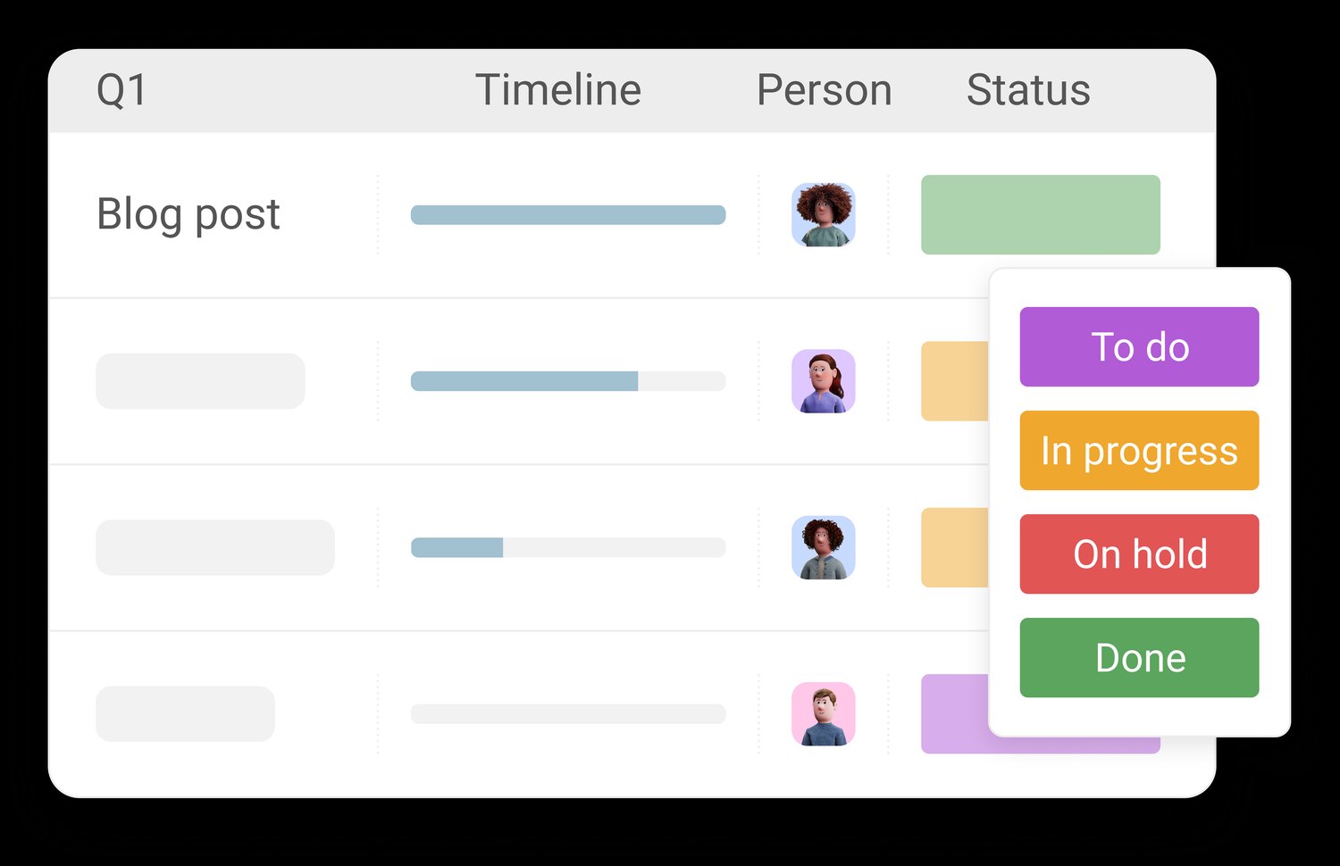 Illustrative Plaky task board with people, timelines and colored status labels