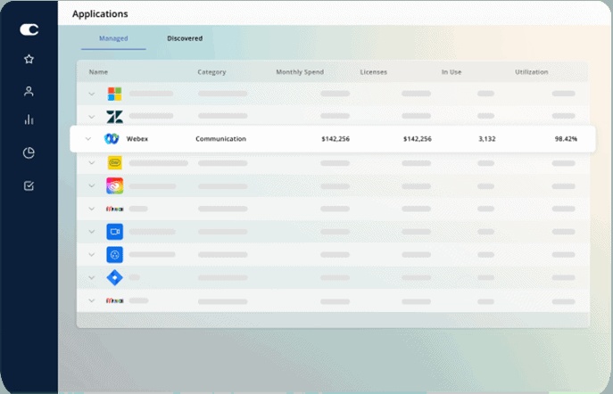 Calero product illustration listing applications, monthly spend, licenses and utilization