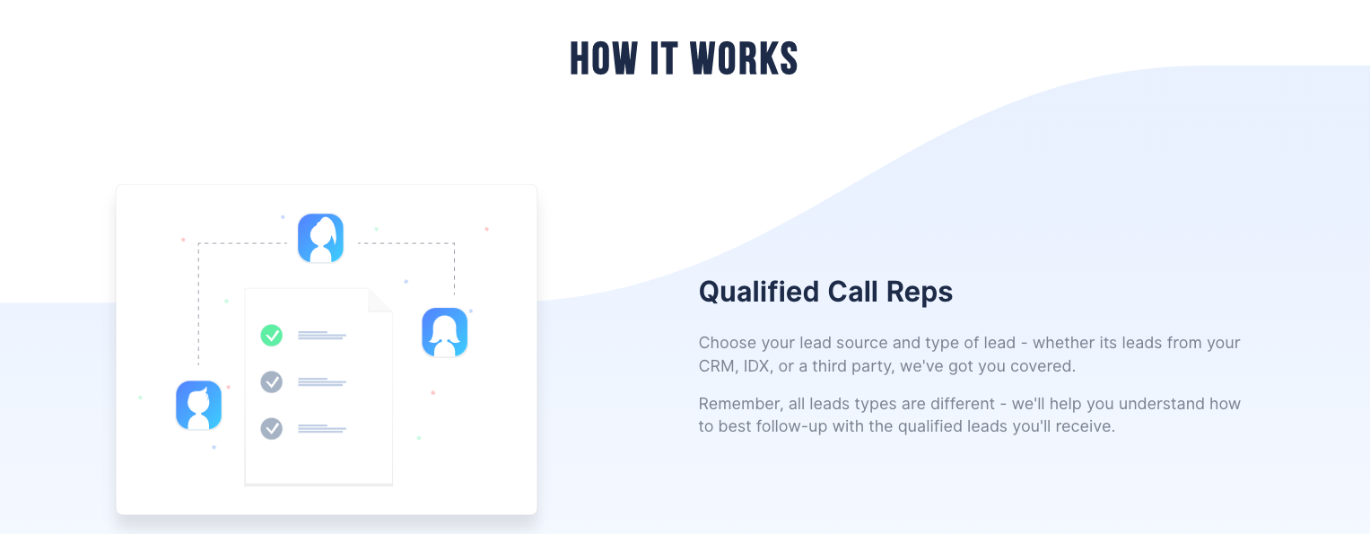 Calltend’s service illustration describes choosing a lead source from a CRM, IDX or third party.