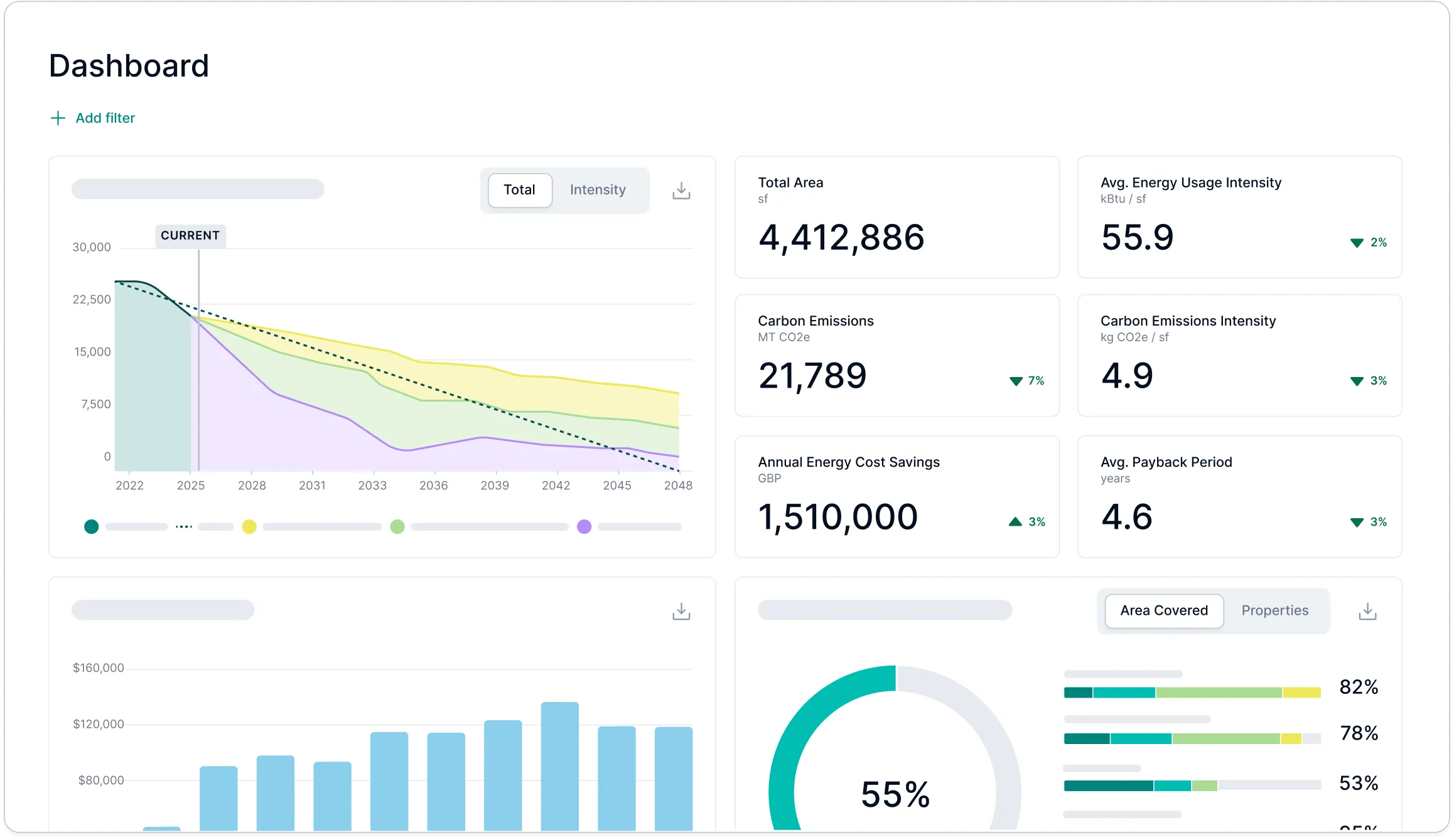 Cambio platform dashboard showing building portfolio analytics