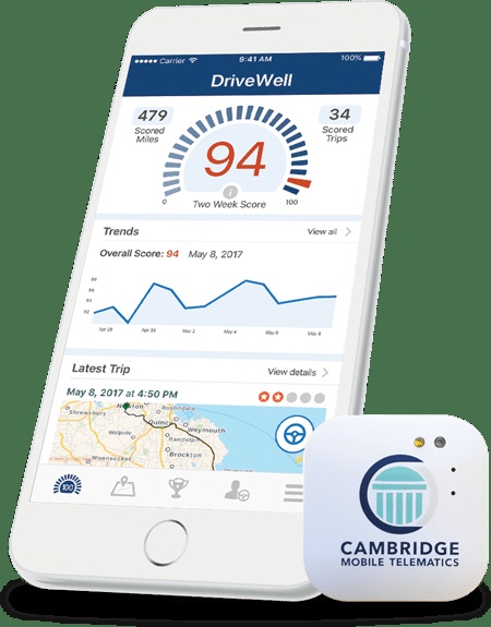 Historical DriveWell app showing a two-week driving score, trip map and Tag