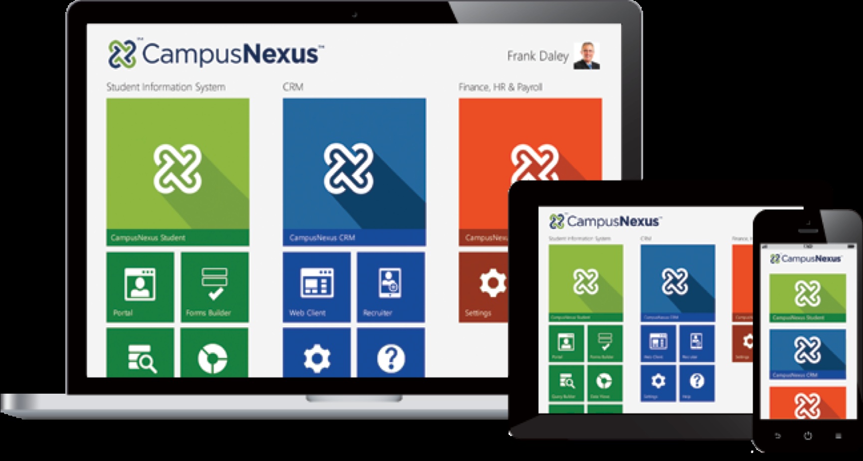 Historical CampusNexus interface presentation showing Student Information System, CRM, and Finance, HR and Payroll tiles across laptop, tablet and phone