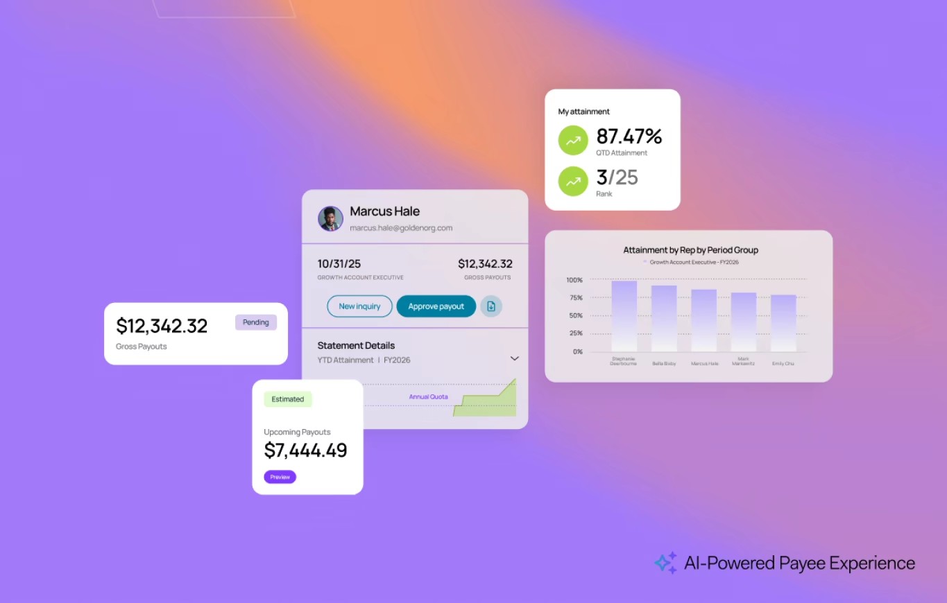 CaptivateIQ dashboard showing payout, attainment and performance information