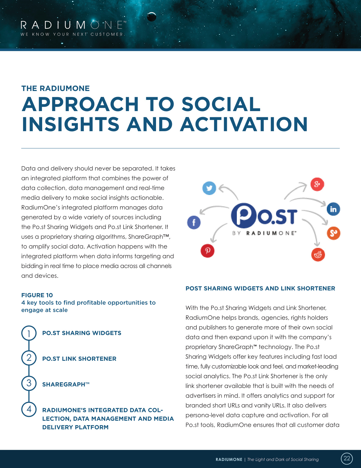 A page from RadiumOne's report showing Po.st sharing widgets, ShareGraph and its media delivery platform