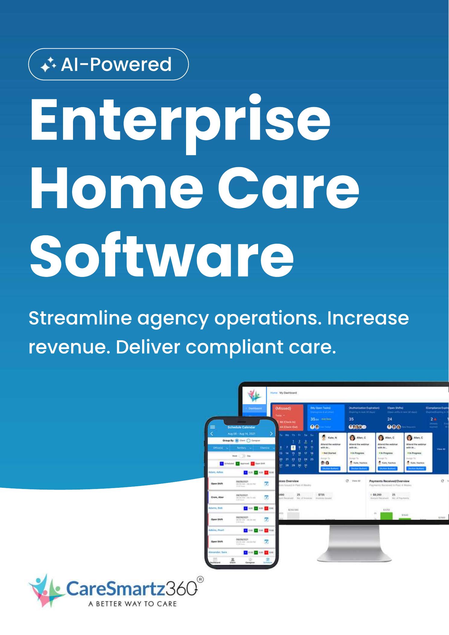 CareSmartz360 enterprise home-care software shown on desktop and mobile screens