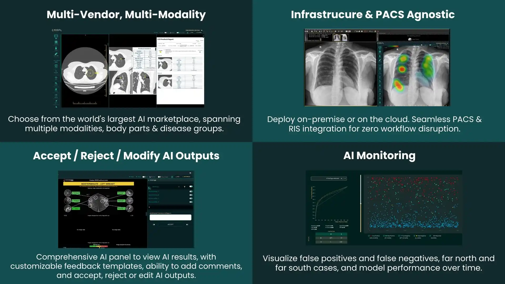 CARPL product graphic showing multi-vendor AI viewing, PACS integration, feedback and monitoring screens