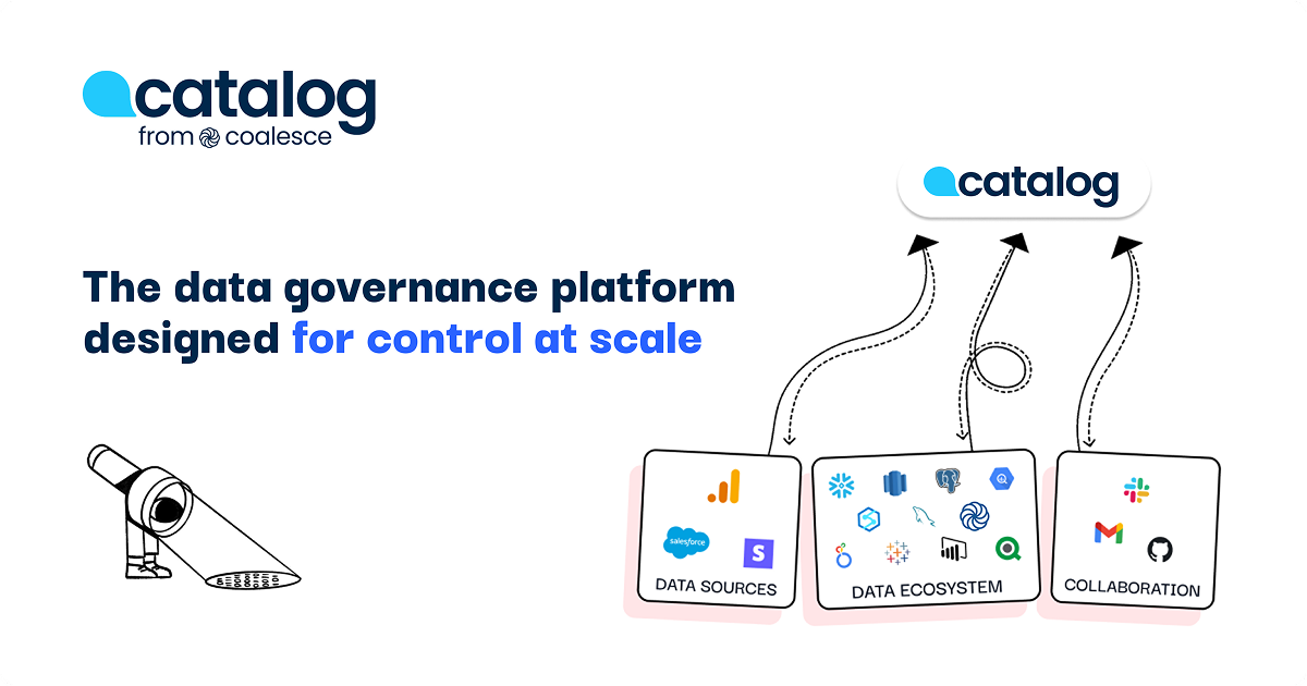 CastorDoc Turned the Data Catalog Into the Office Help Desk