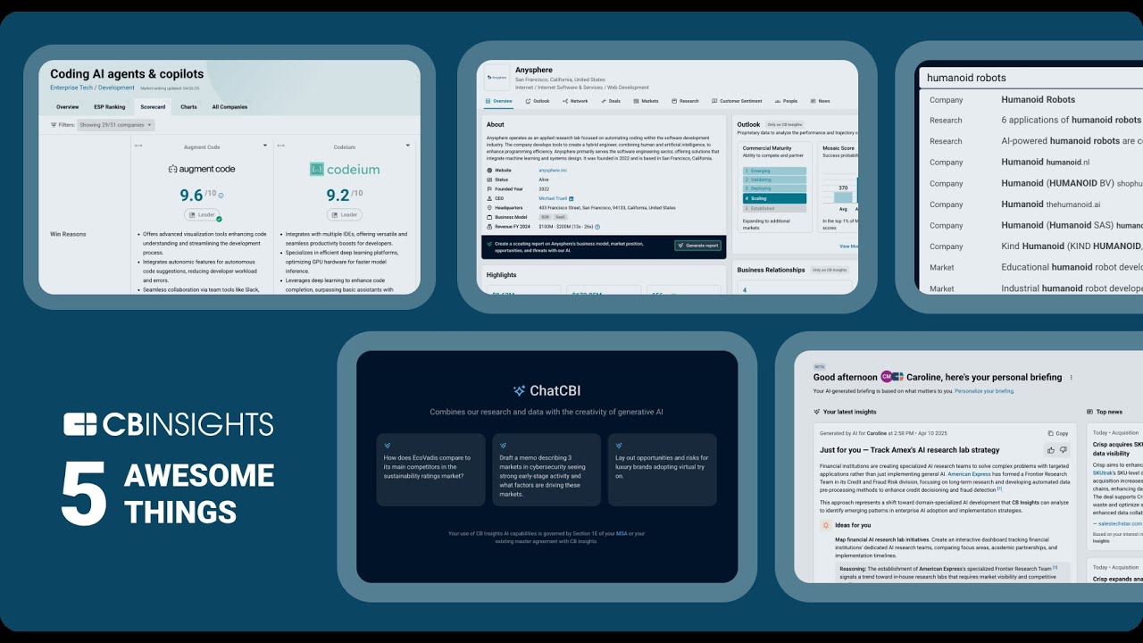 A collage of five CB Insights product screens showing company comparisons, profiles, ChatCBI, search and personalized briefings