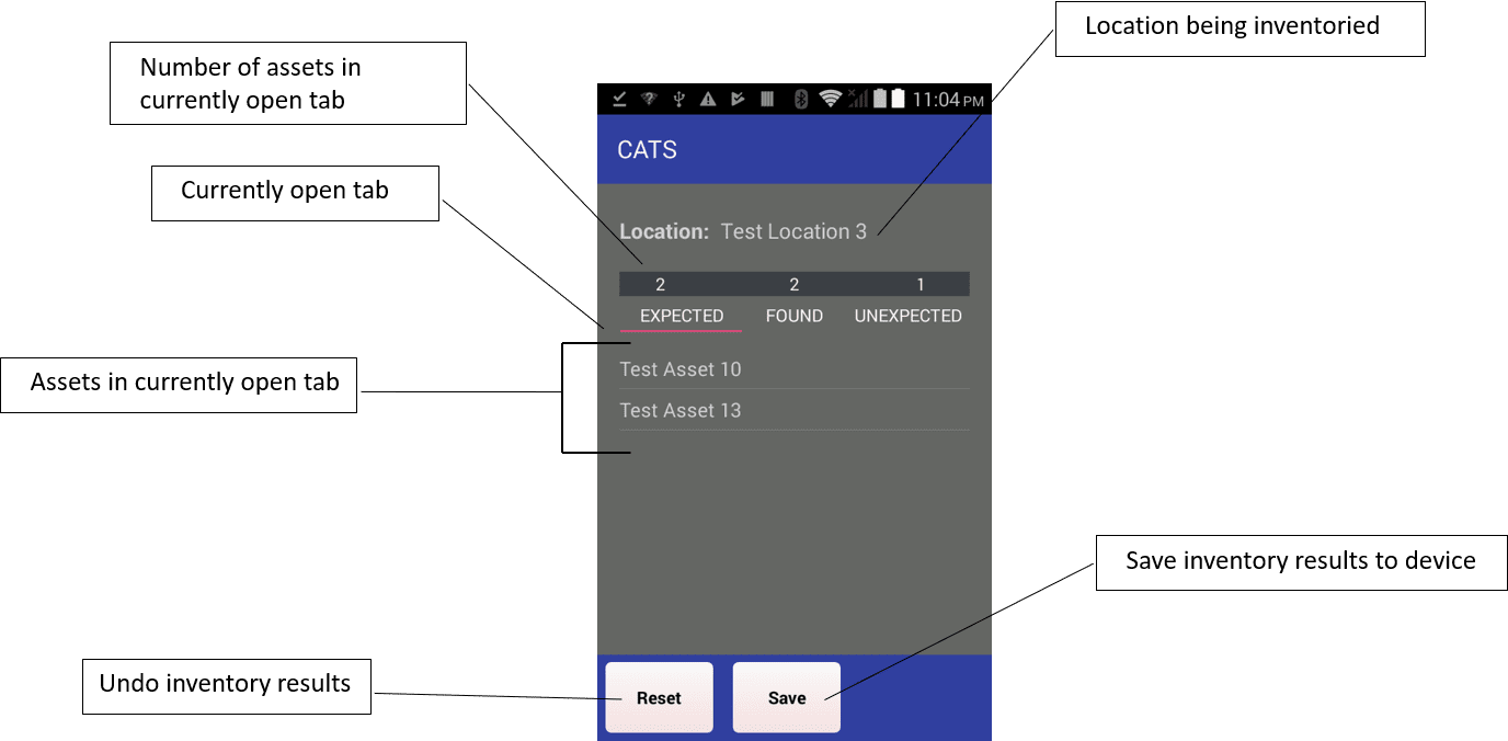 CDO’s annotated CATS mobile inventory screen showing expected, found, and unexpected assets