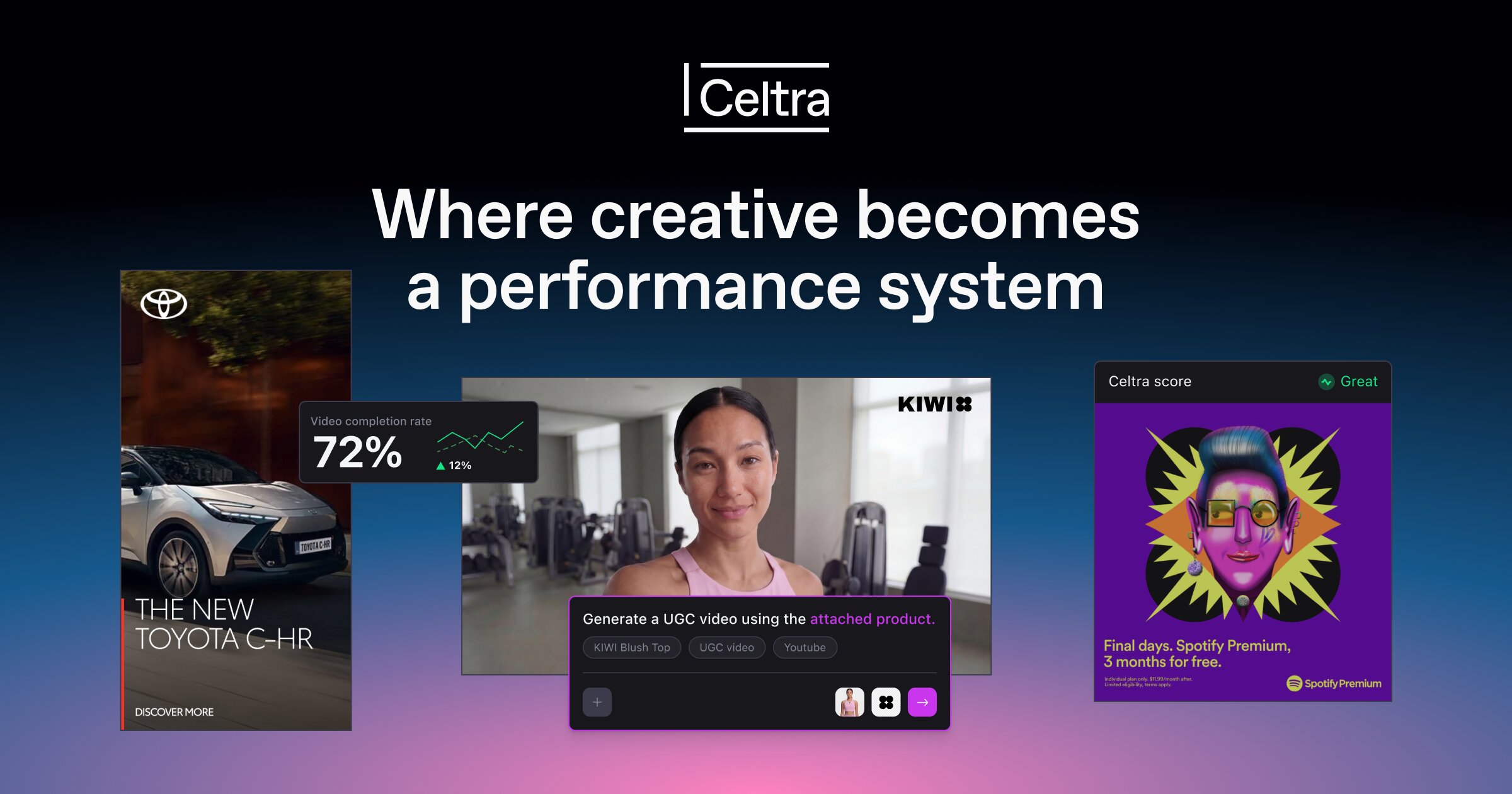 Celtra promotional product illustration combining advertising examples, generative video tools and creative performance scoring