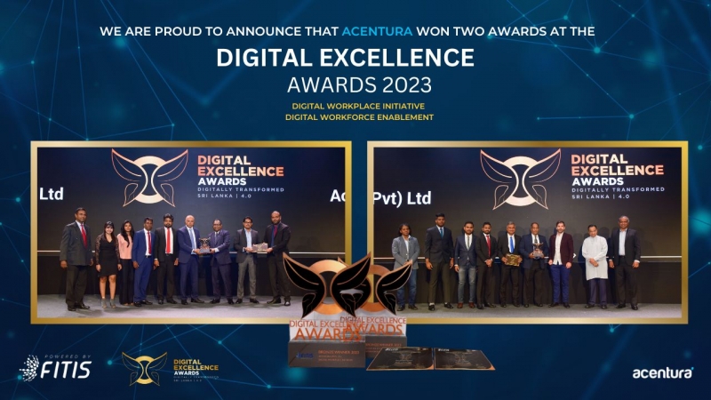 Acentura company graphic showing group photographs from the 2023 FITIS Digital Excellence Awards