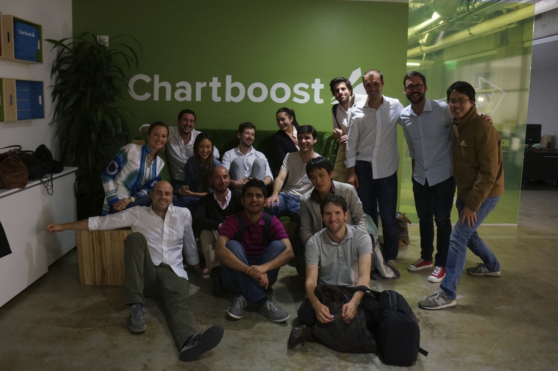 Chartboost staff gathered in an office in front of a green Chartboost wall