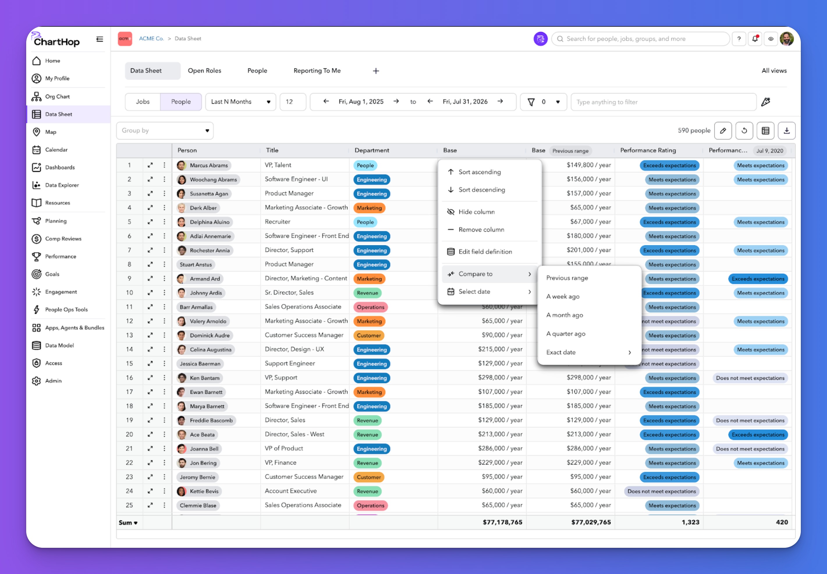 ChartHop Data Sheet interface showing employee rows and historical comparison columns