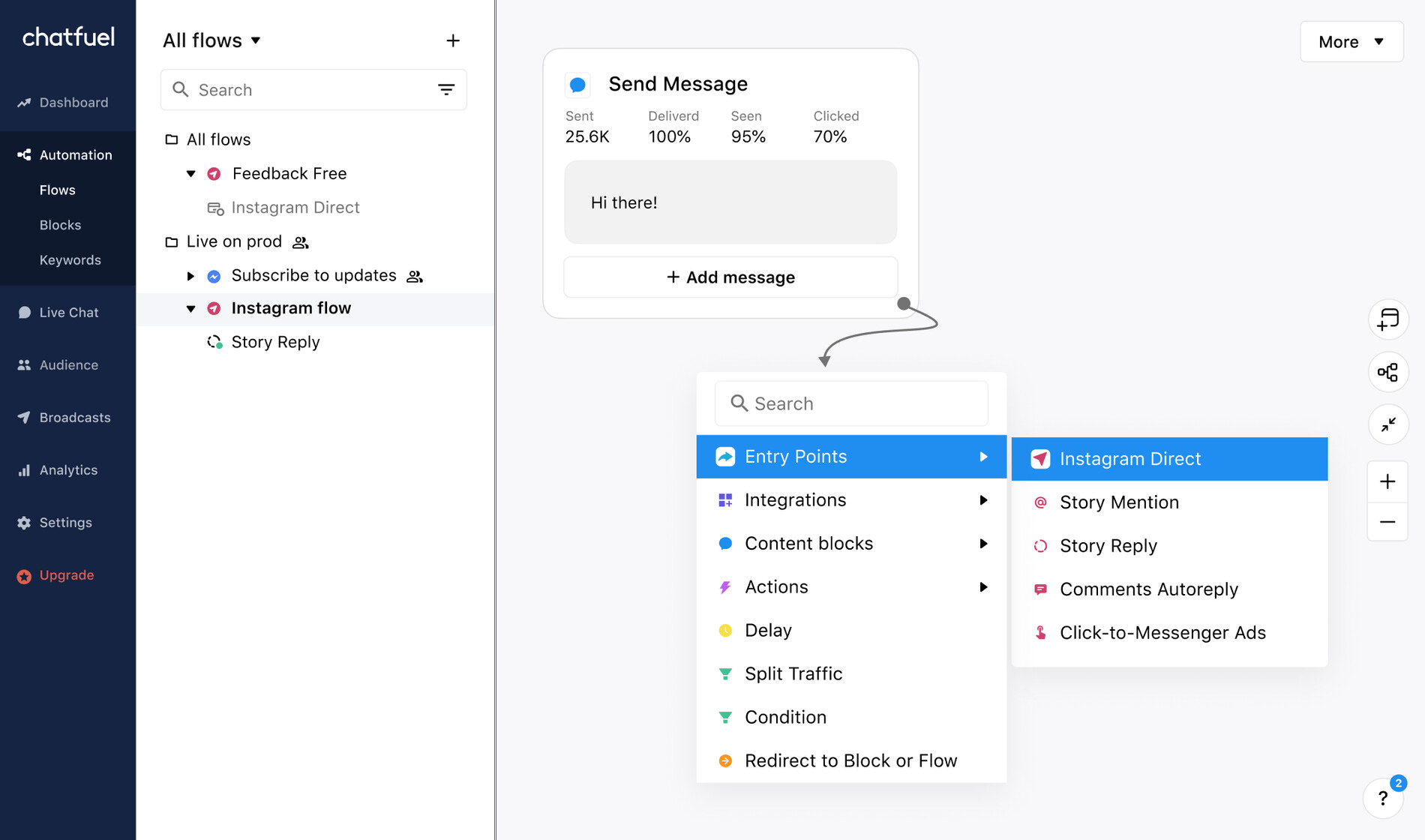 Chatfuel visual flow builder showing Instagram entry points and a message block