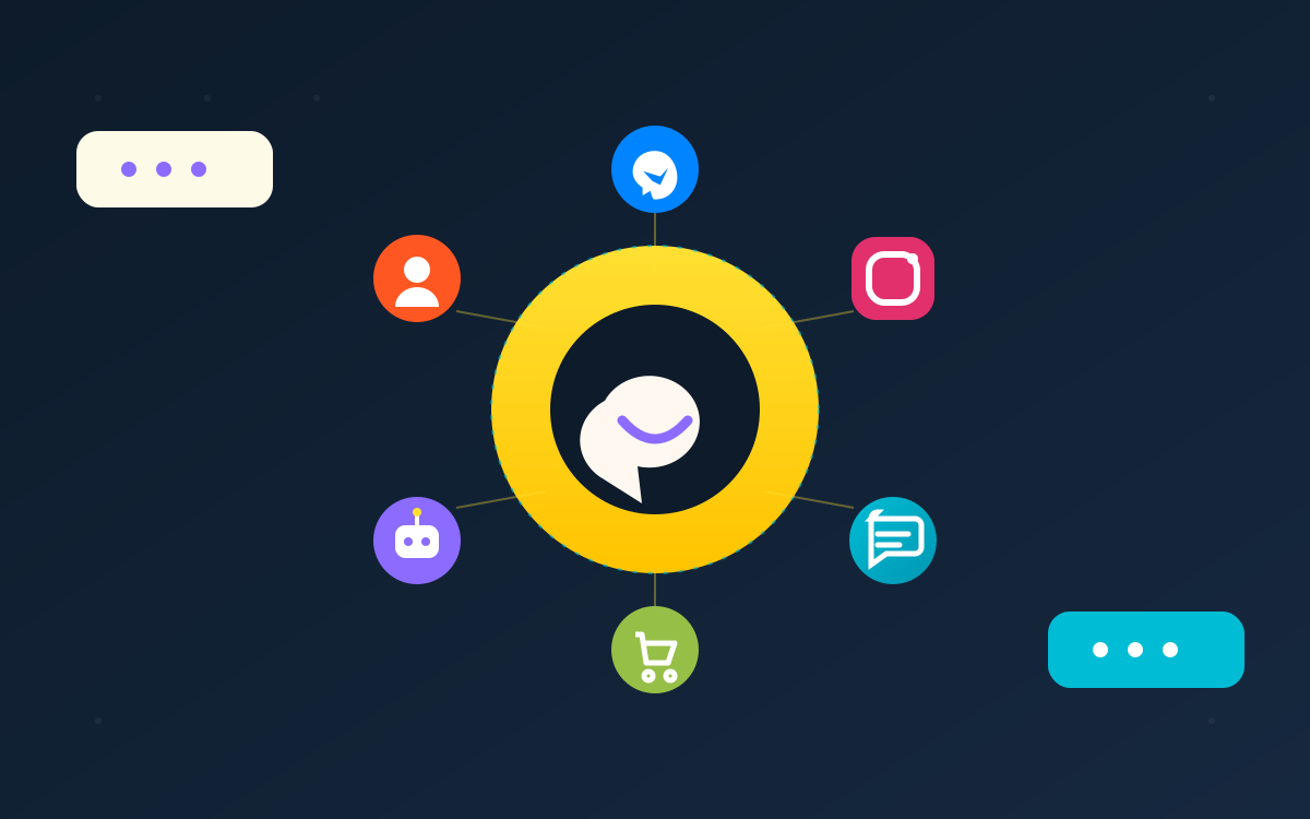Chative Wants Your Whole Inbox In One Yellow Bubble