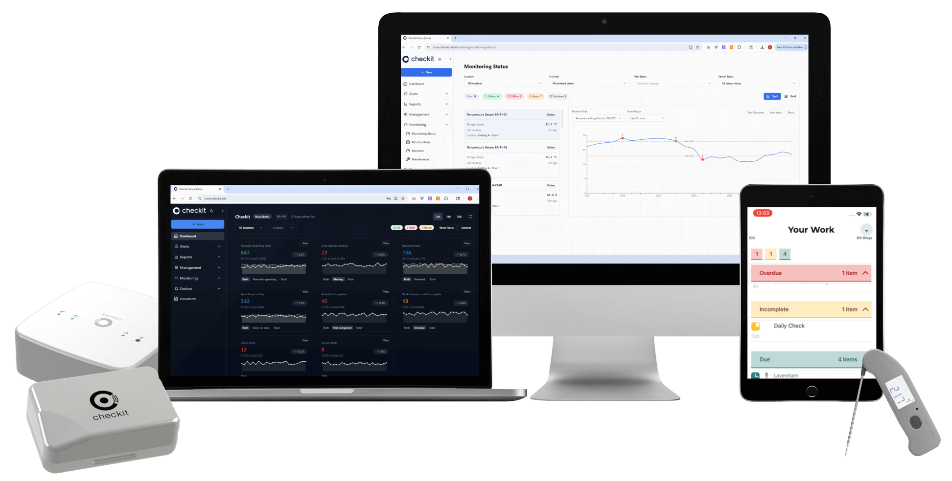 Checkit dashboard, mobile applications and connected sensor hardware