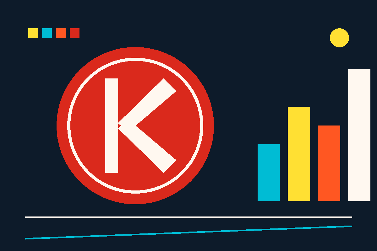 Swiss-style geometric composition of the Circle K mark and a rising bar chart