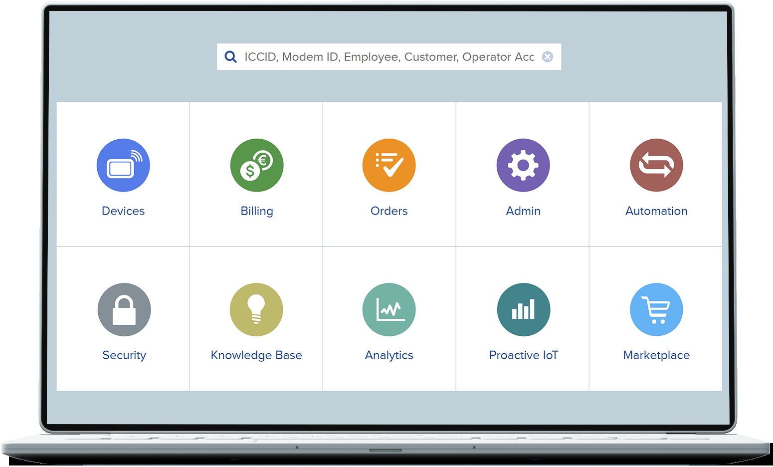 Cisco’s product illustration showing Control Center tools for devices, billing, orders, automation, security and analytics