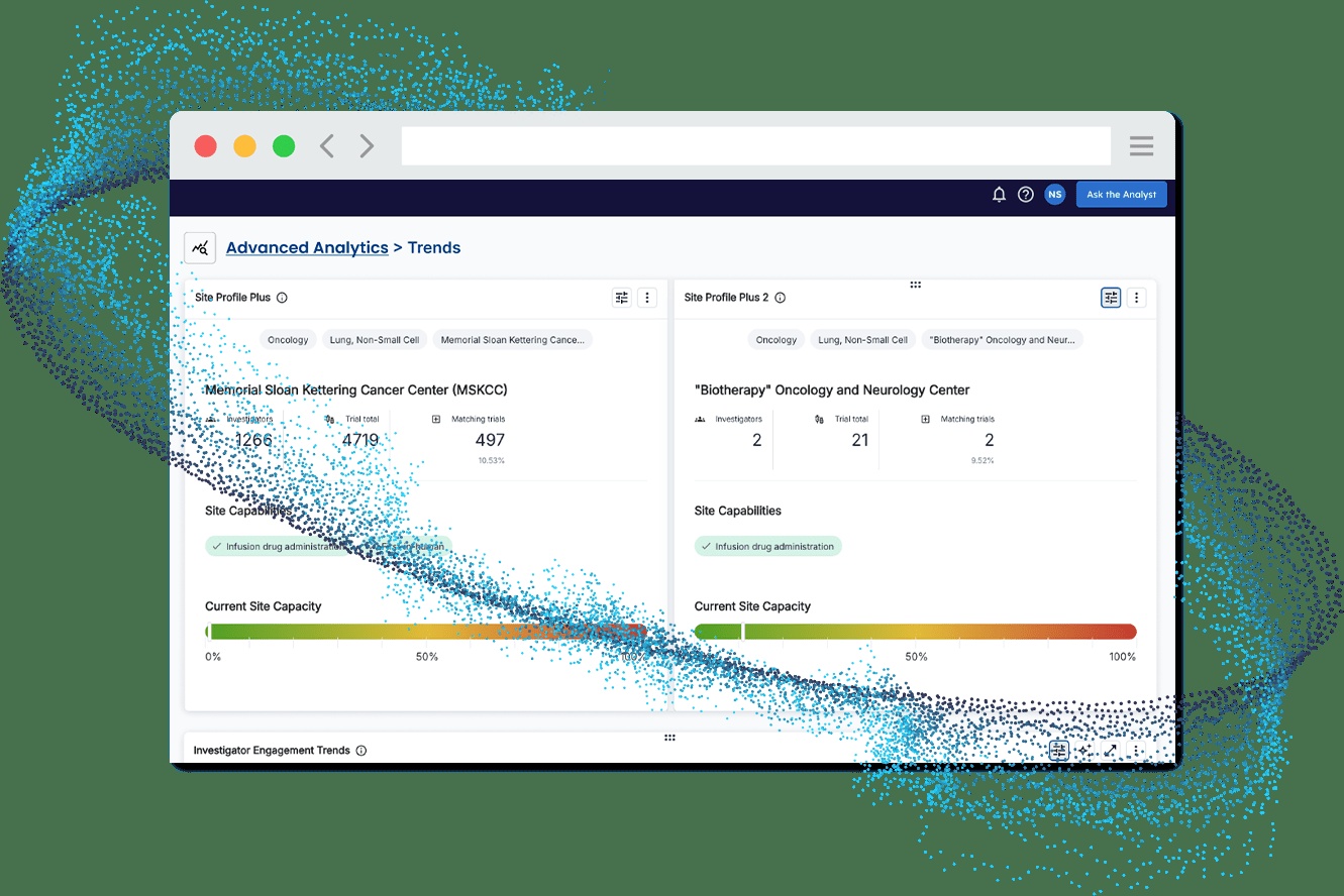 Citeline’s published Sitetrove Plus product screenshot showing site and investigator analytics.